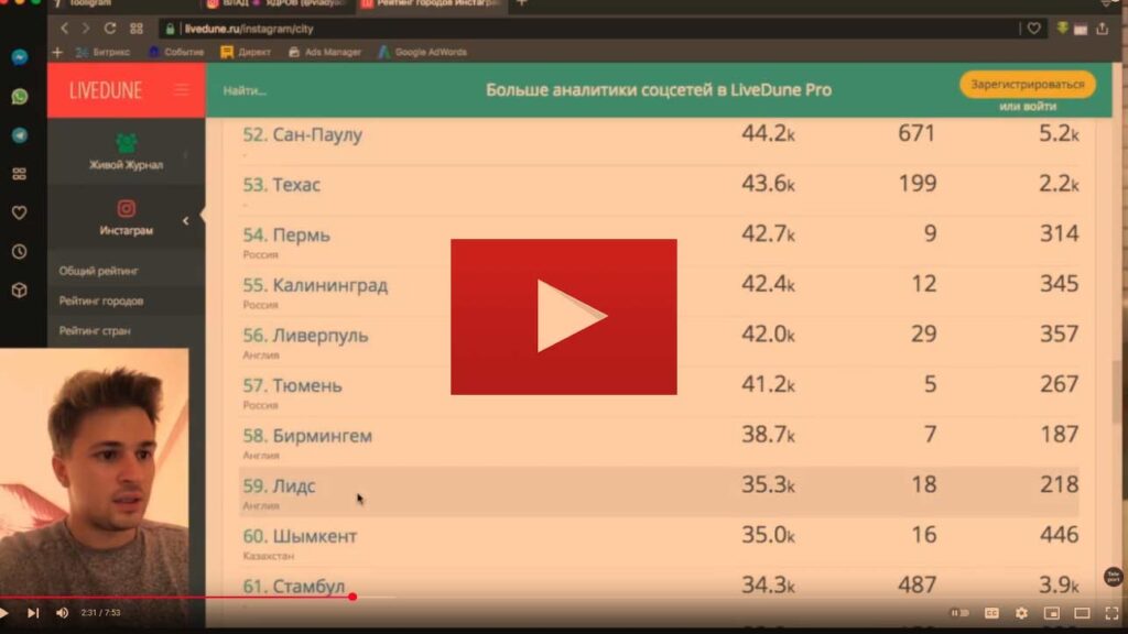 Быстрая настройка Тулиграм